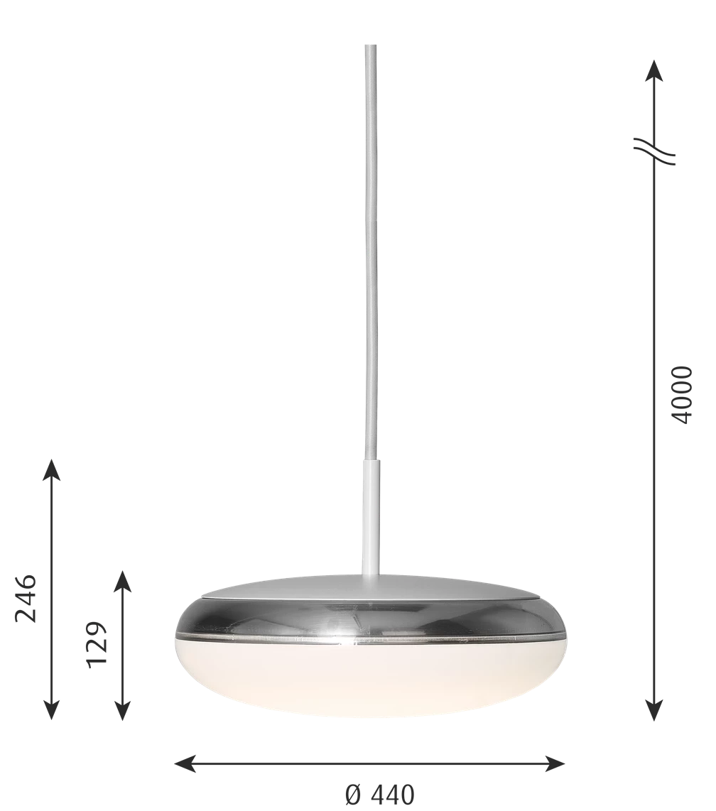 91707-5-1-12-PH5-Mini-Allwhite-RGB-5K-p.png