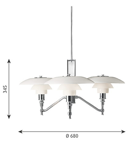 91707-5-1-12-PH5-Mini-Allwhite-RGB-5K-p.png