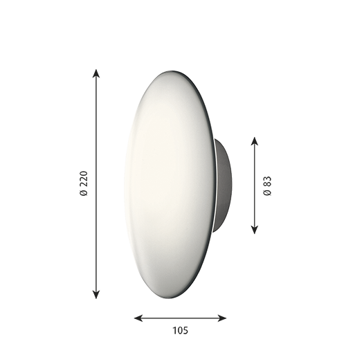 schema applique PH 2:1.png