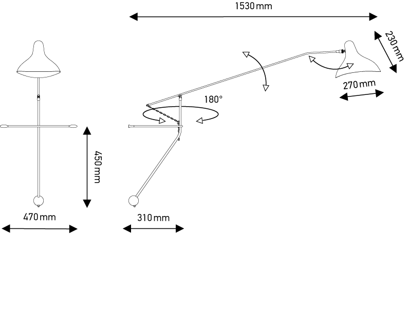 BS2