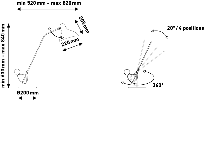 BS3