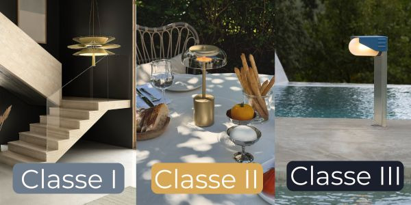 Classe I, II ou III : quelle protection électrique choisir pour votre luminaire ?